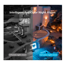 Cargar imagen en el visor de la galería, Cámara de Seguridad Exterior / Interior Visión Panorámica, Doble Lente Múltiples vistas